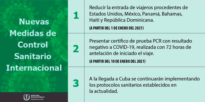 Protocolos higiénico-sanitarios para los viajeros que arriban a Cuba.