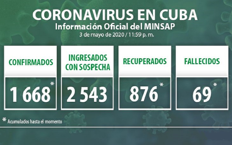 Vanguardia - Villa Clara - Cuba