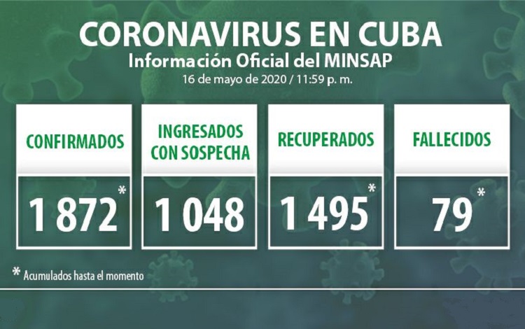 Vanguardia - Villa Clara - Cuba