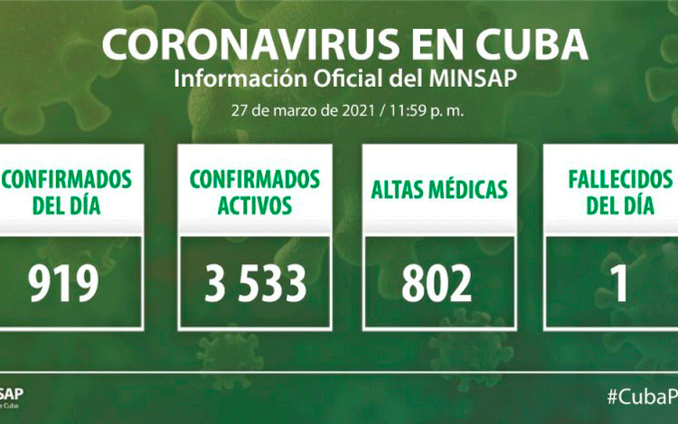 Parte del Ministerio de Salud Pública en Cuba