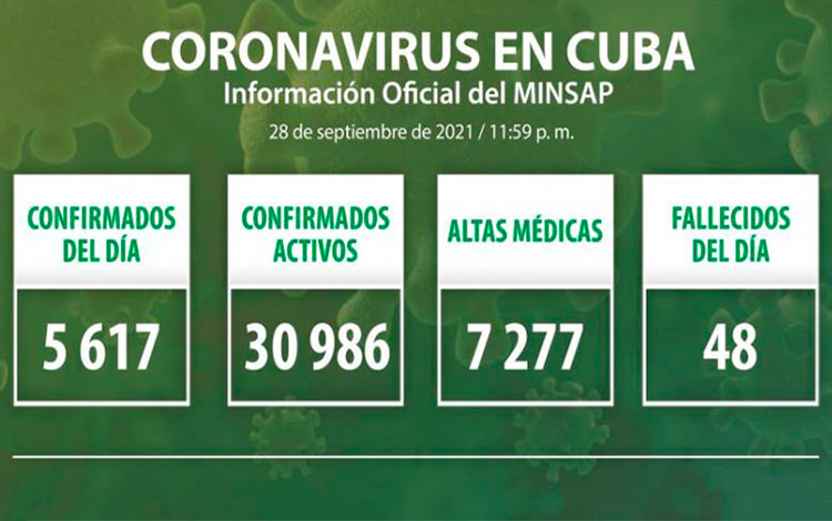 Parte del Ministerio de Salud Pública en Cuba