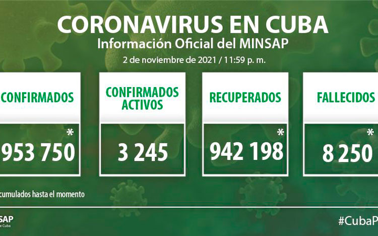 Parte del Ministerio de Salud Pública en Cuba